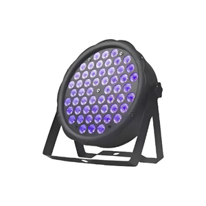 Iluminación y Escenario
